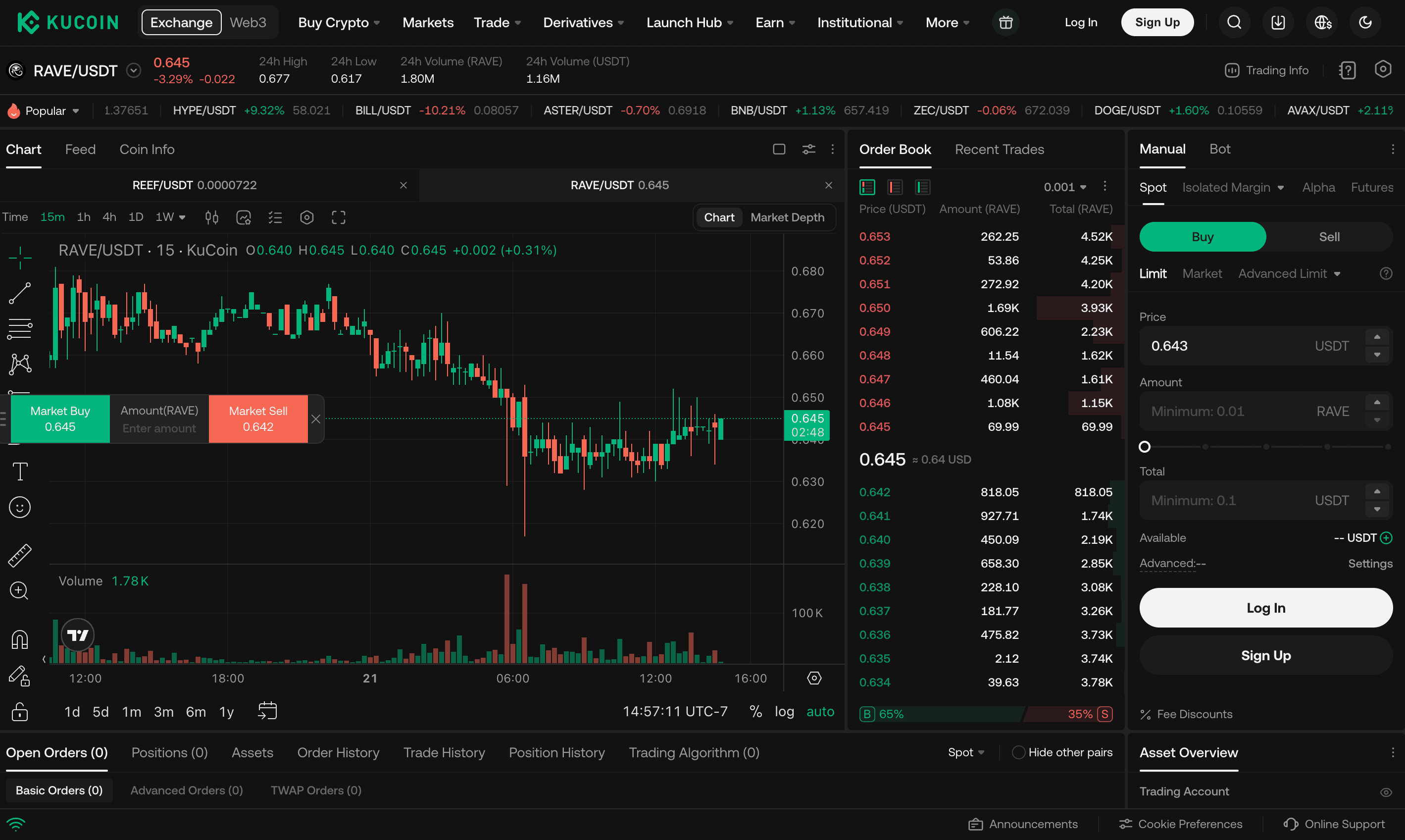 لقطة لدفتر أوامر Gate كمثال عملي لمراجحة سبوت بين البورصات (صفقة بيع DEFI/USDT).