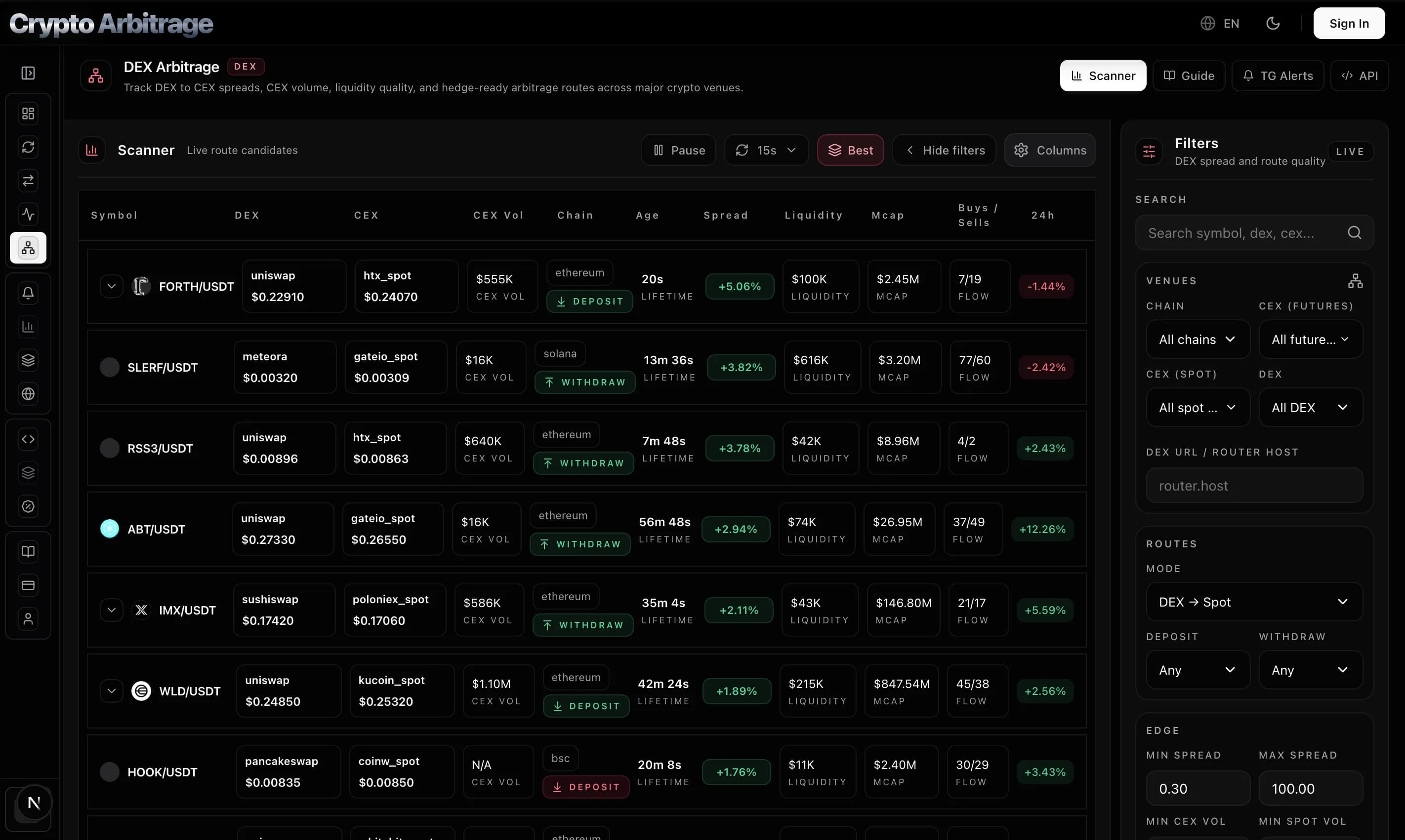 DEX scanner interface