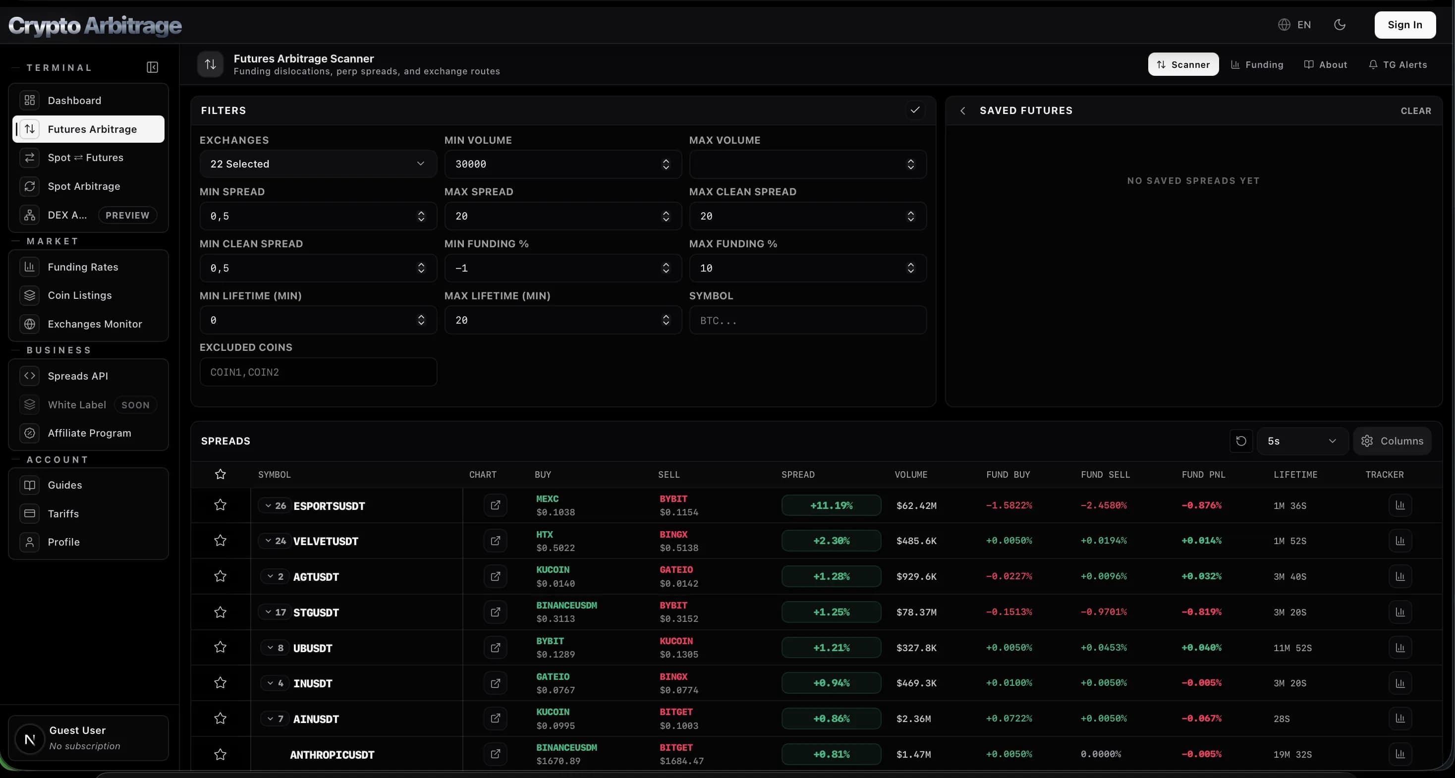 Futures arbitrage execution and monitoring