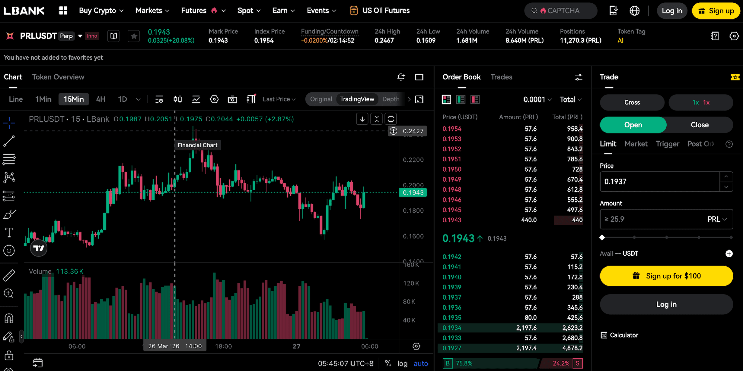 Precision Futures Arbitrage Strategy Execution1