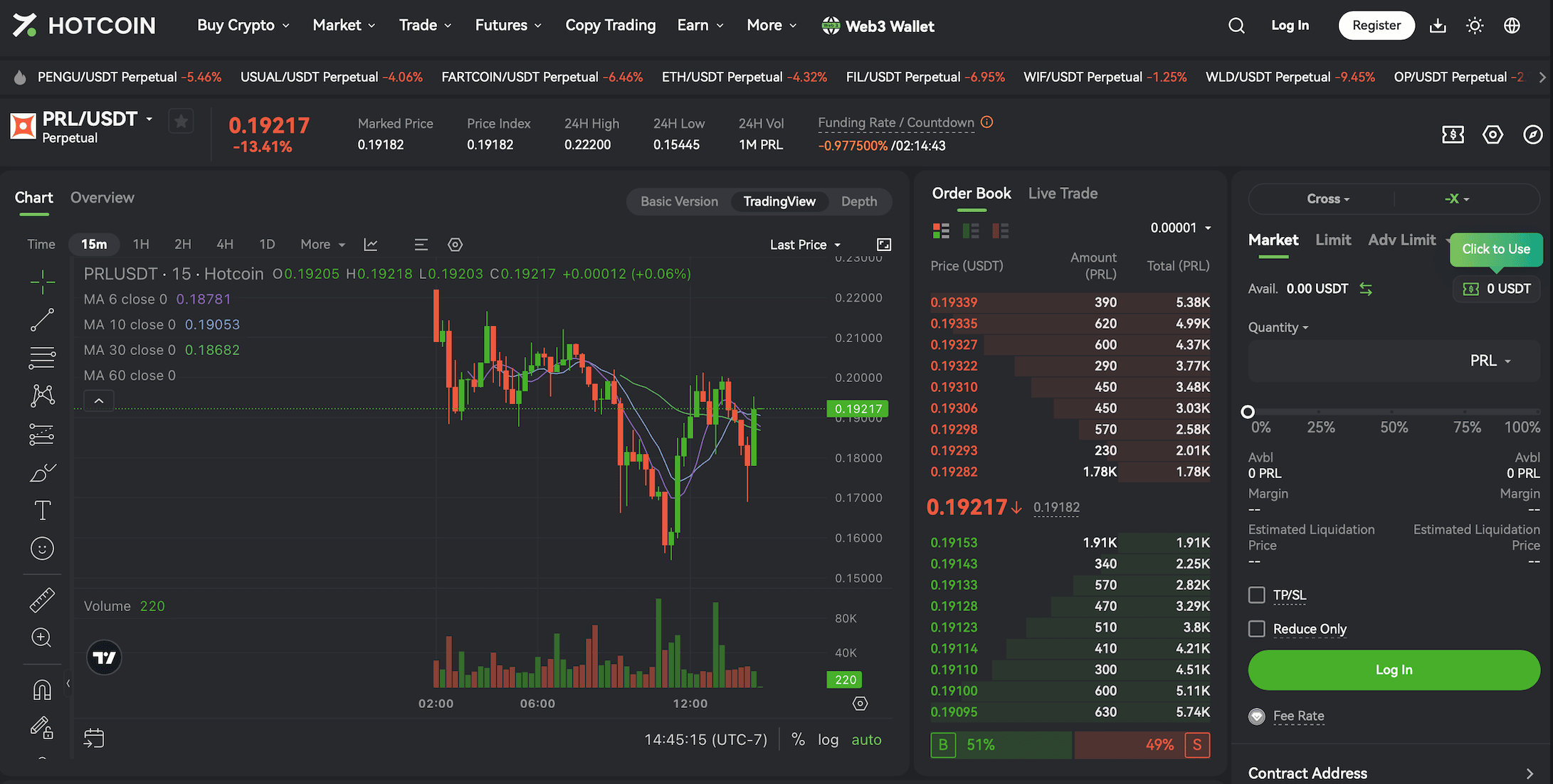 Precision Futures Arbitrage Strategy Execution2