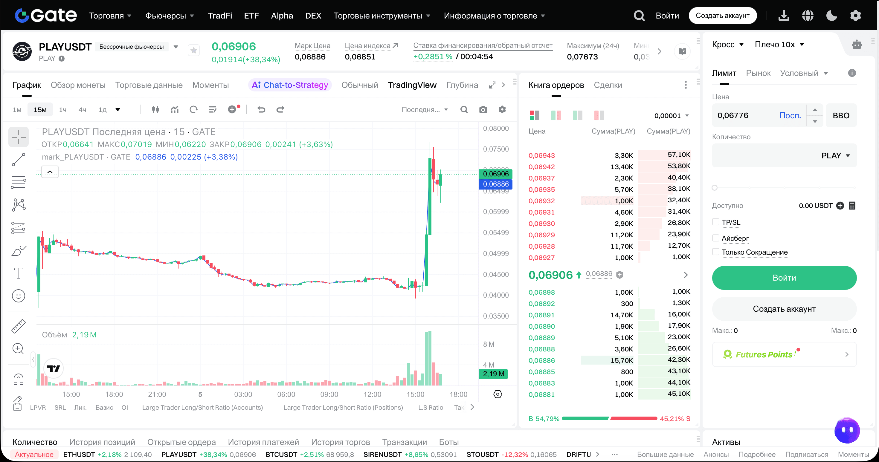 Step 3: Short Perps (Hedge) - Gate perpetual futures short screenshot used for cash and carry hedging (equal size, delta-neutral).